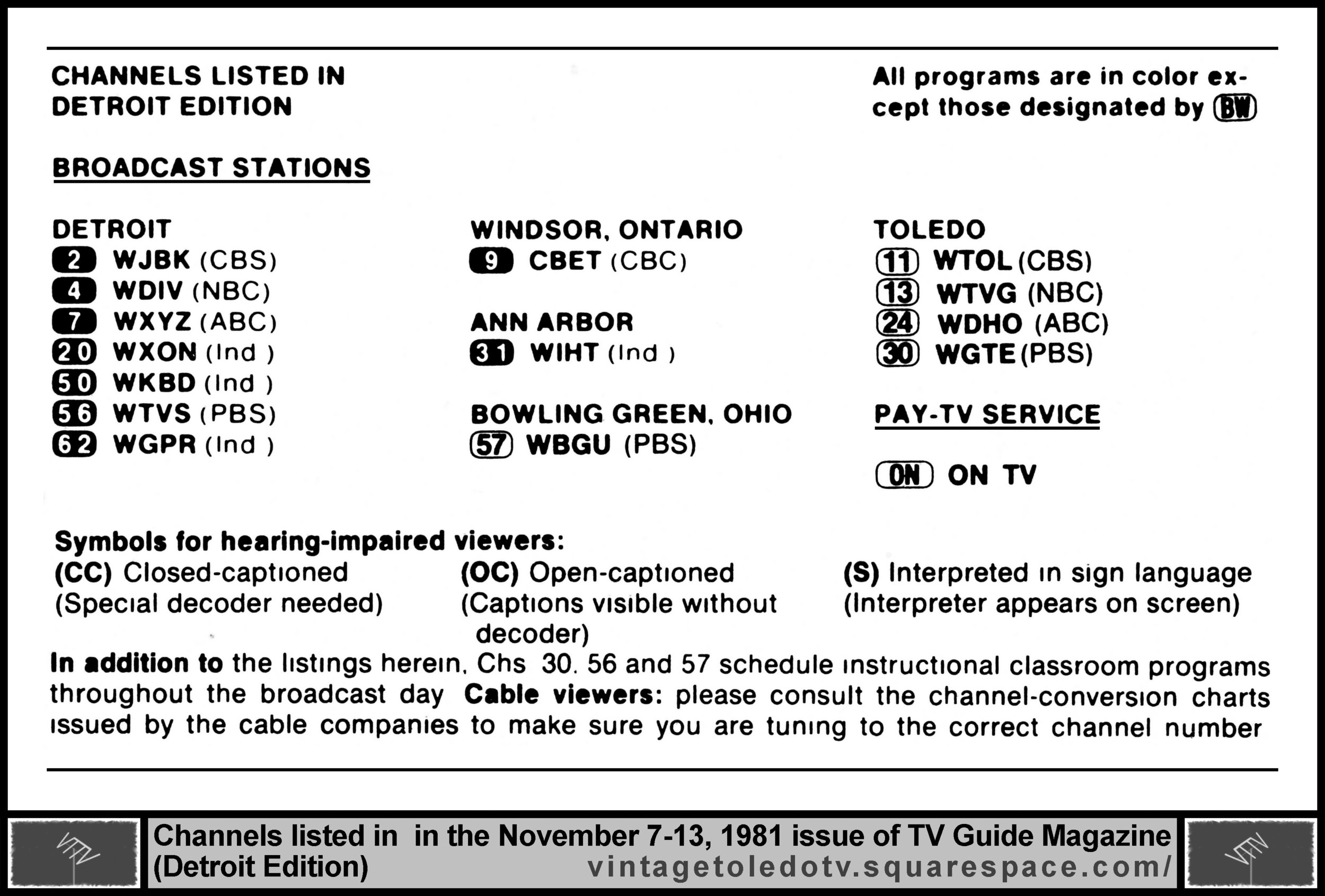 Cable Scan Magazine Channel Chart