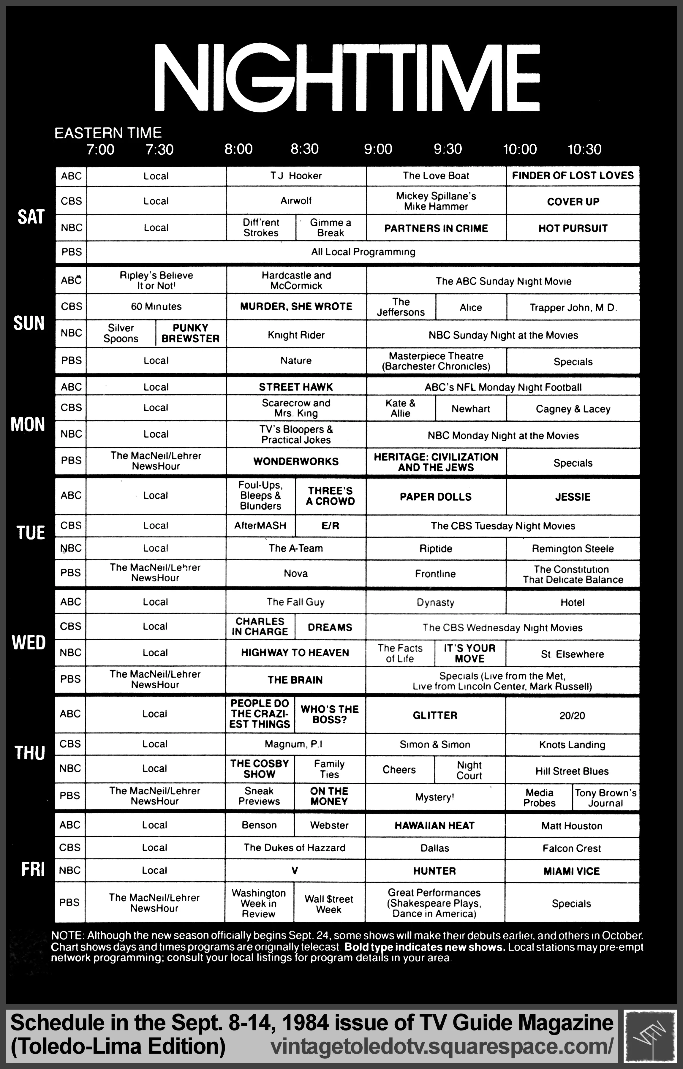 September 8-14, 1984 TV Guide Magazine Nighttime Schedule Grid
