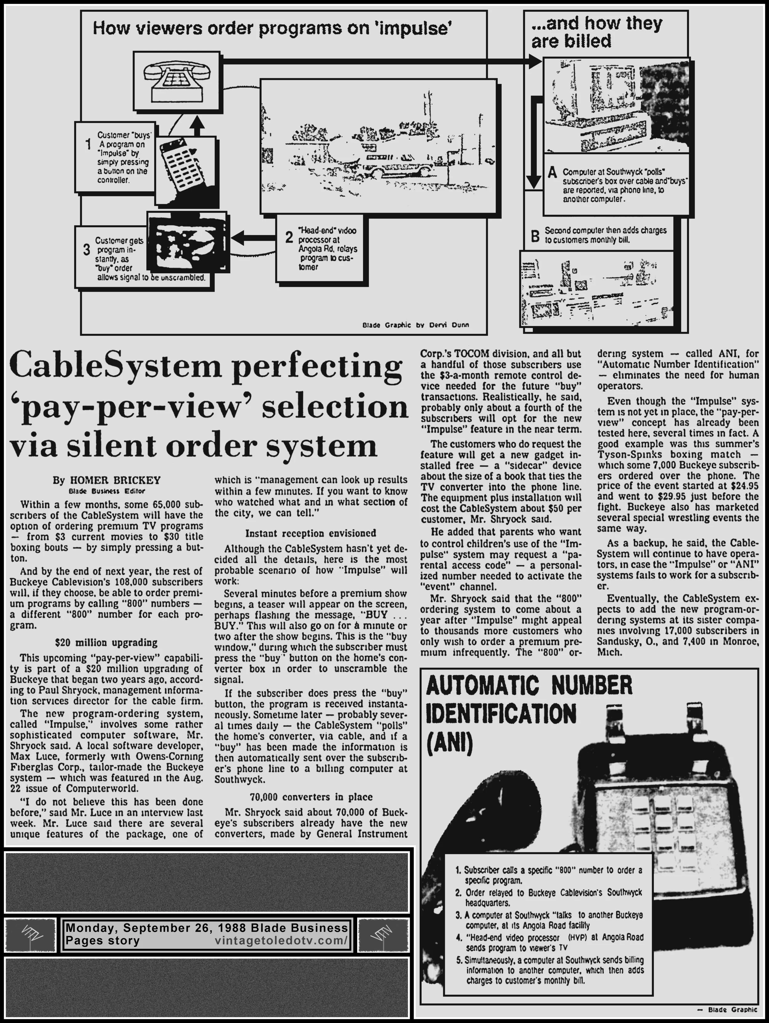 "CableSystem Perfecting 'Pay-Per-View' Selection Via Silent Order System" by Homer Brickey, in The Blade's Monday, 9/26/88 Business Pages