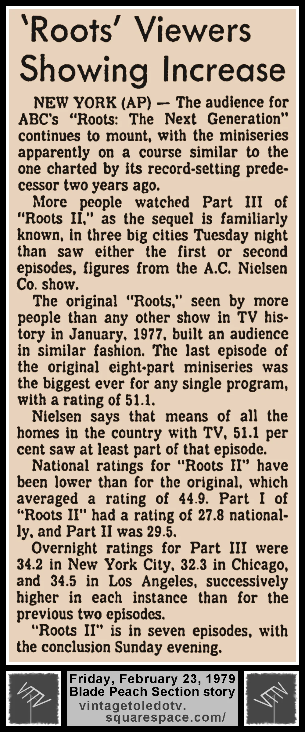 "'Roots' Viewers Showing Increase," in The Blade's Friday, 2/23/79 Peach Section