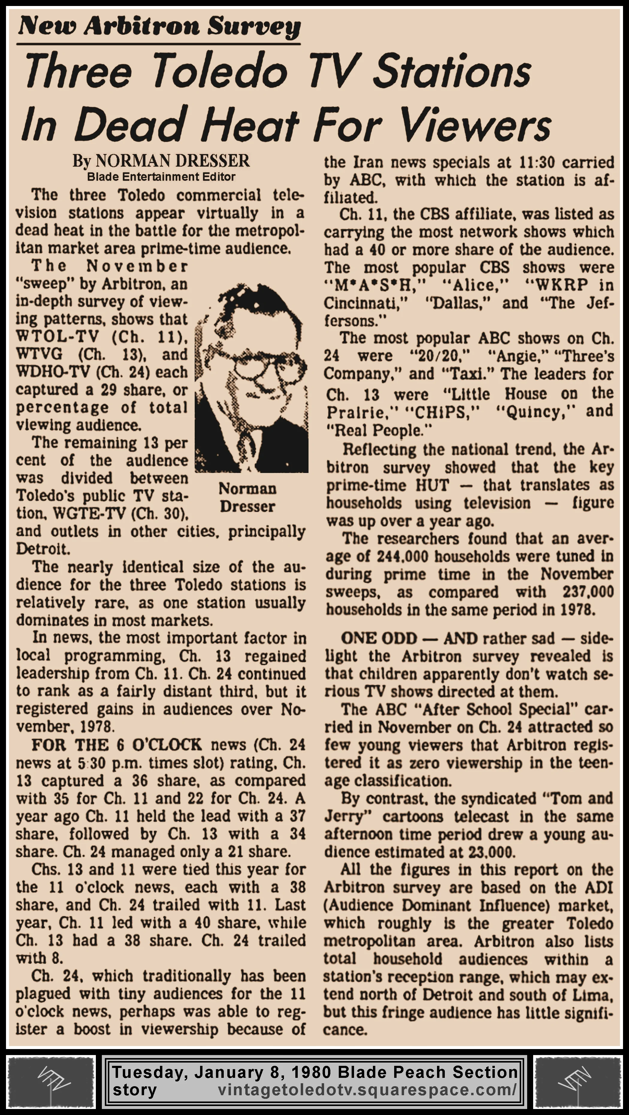 "Three Toledo TV Stations In Dead Heat For Viewers" by Norman Dresser, in The Blade's Tuesday, 1/8/80 Peach Section)