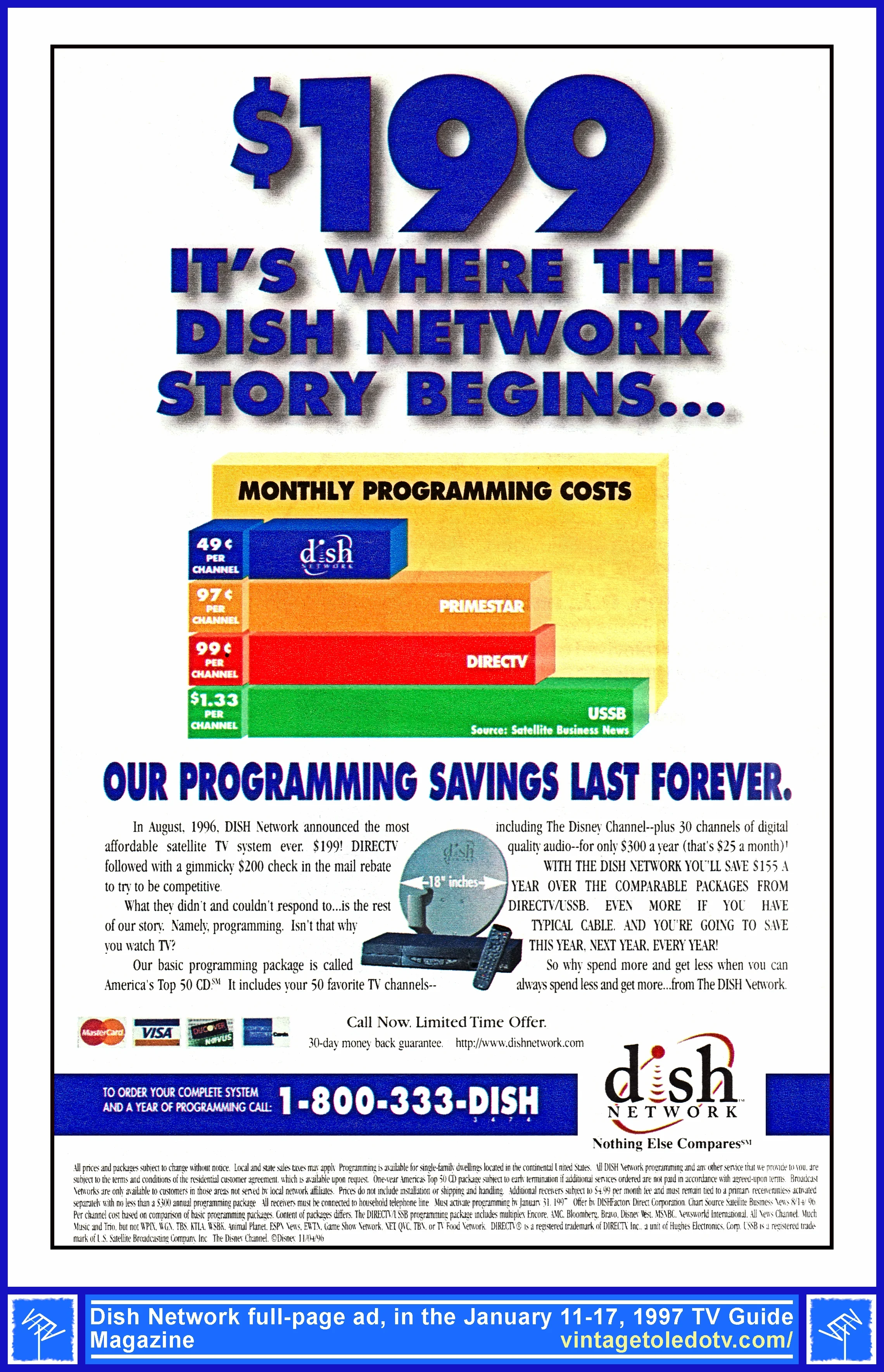 $199...Dish Network (1/11-17/97 TV Guide Magazine full-page color ad)