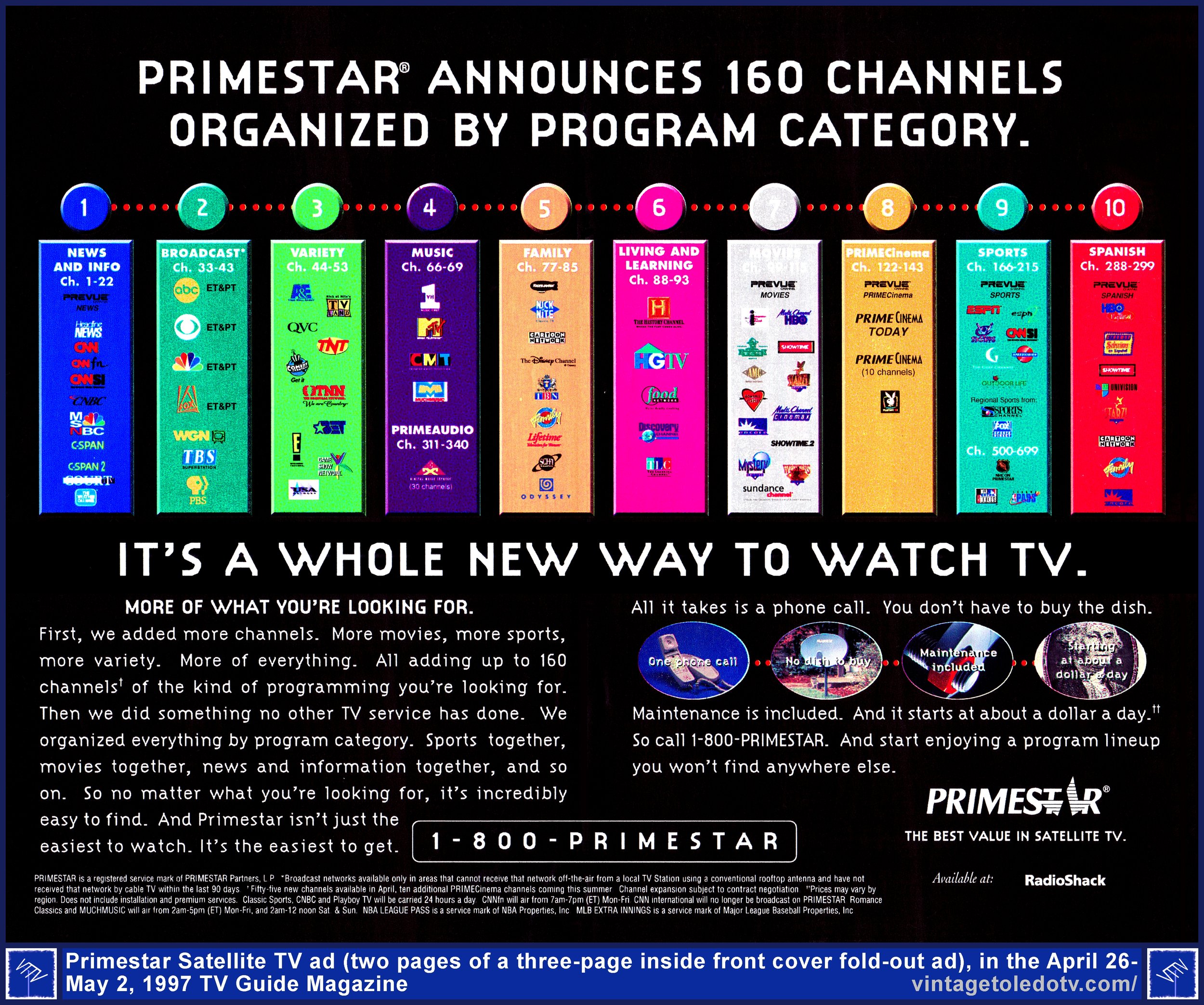 multiple image galleries