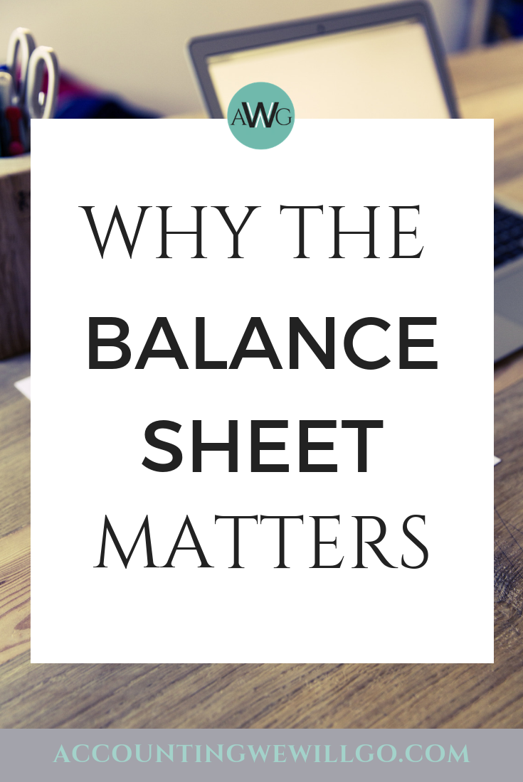 Why the Balance Sheet Matters