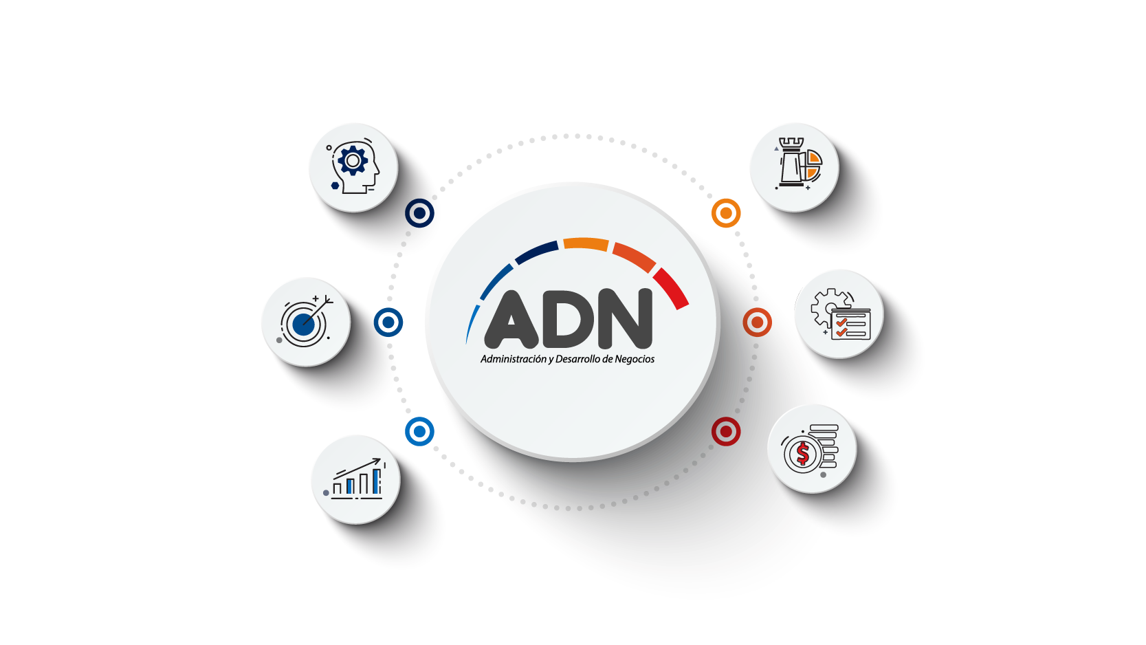 ADN infografía2.png