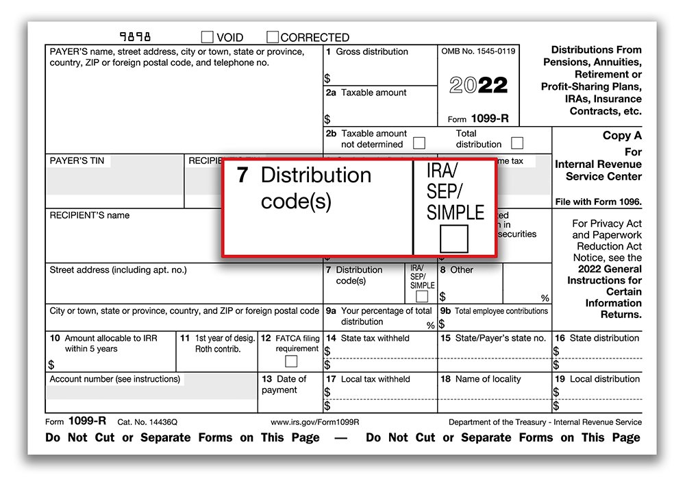 Selecting the Correct IRS Form 1099-R Box 7 Distribution Codes — Ascensus