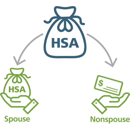After an HSA Owner’s Death: Spouse vs. Nonspouse Beneficiary
