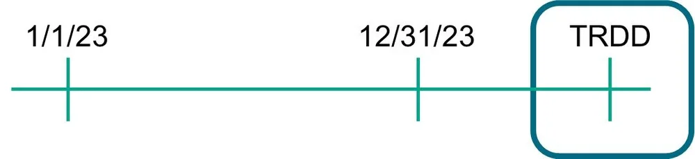 2023 DEFERRALS visual data 4