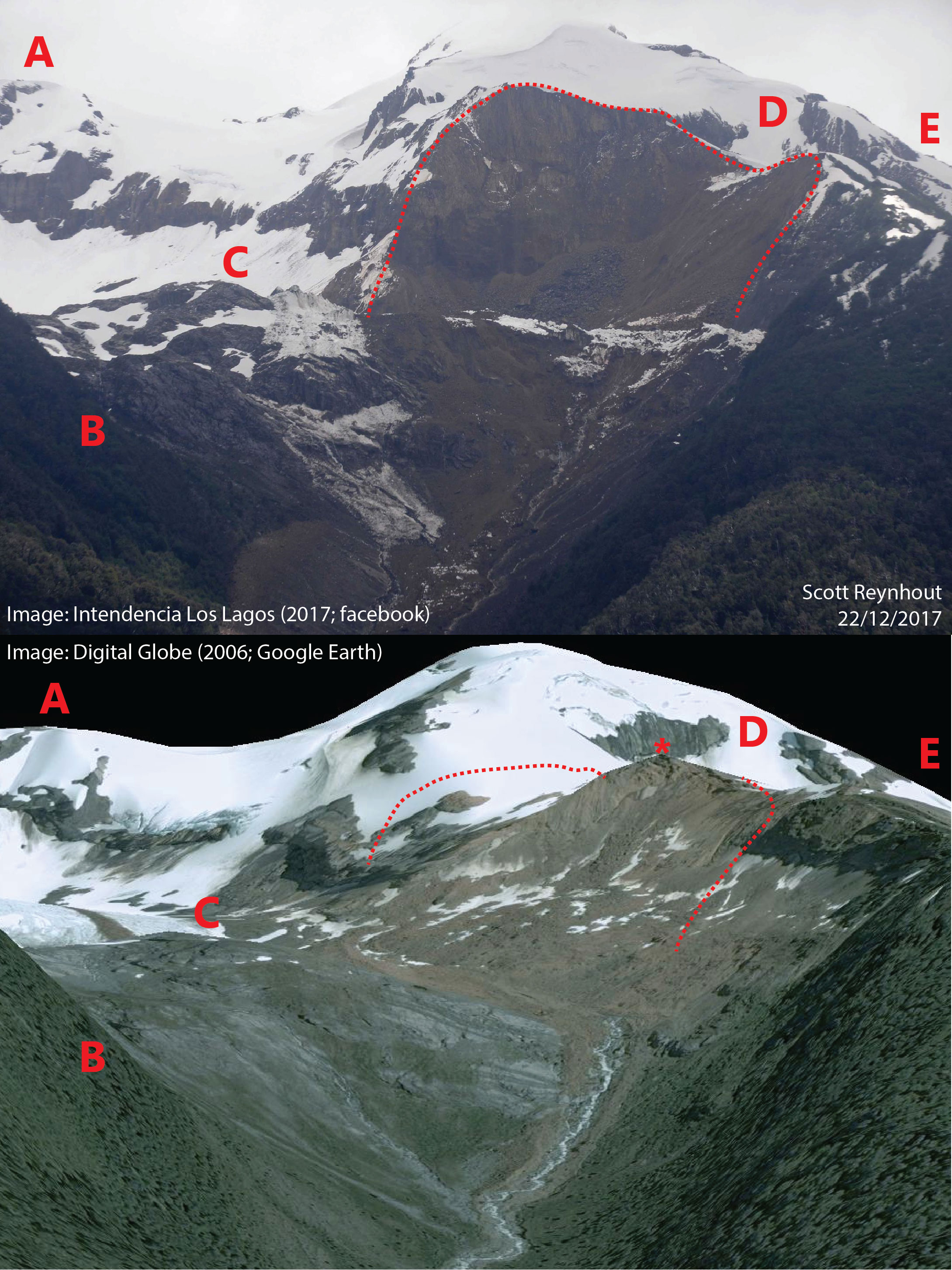Yelcho comparison view.jpg