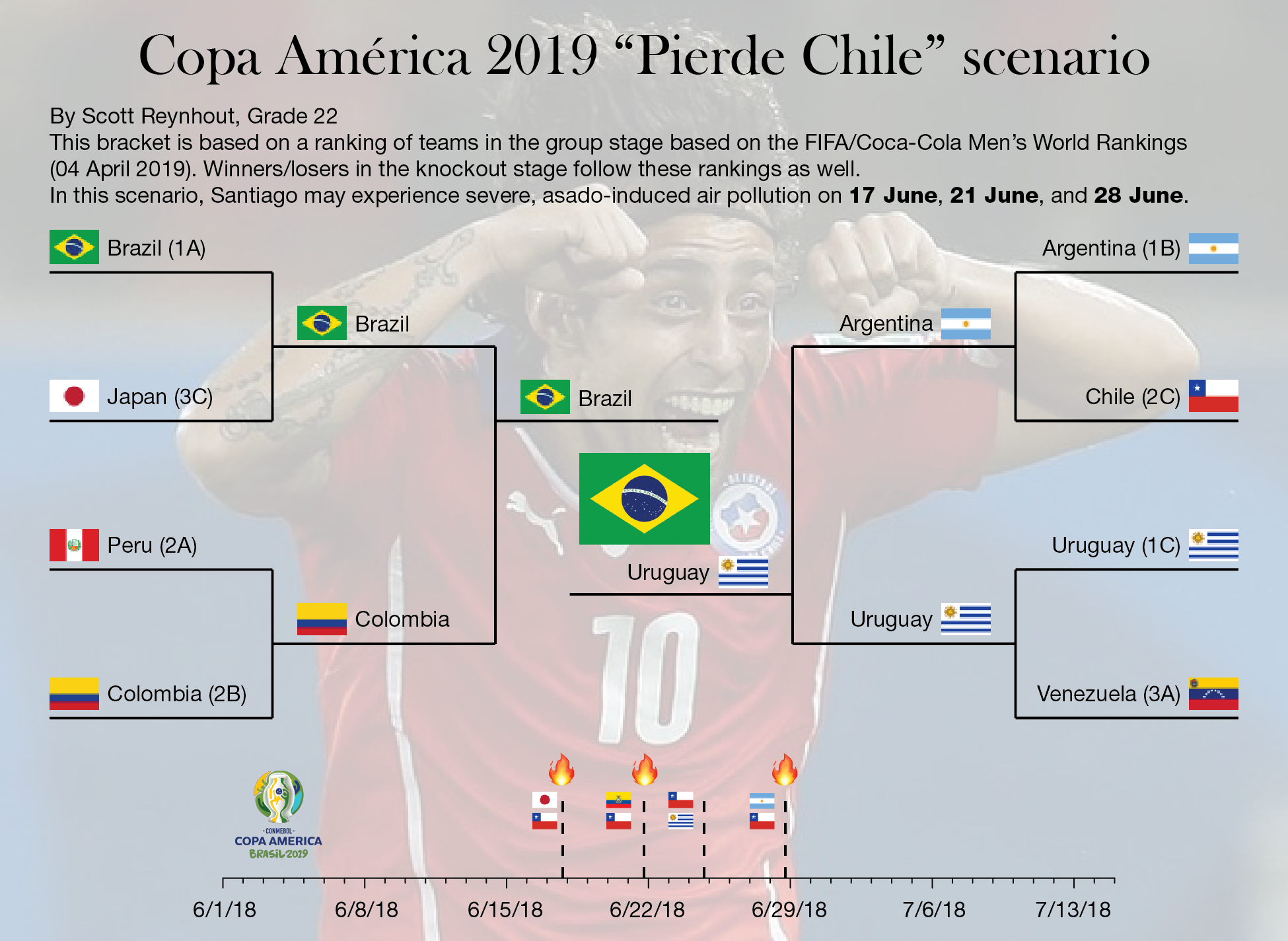Knockout Pierde Chile-01.png