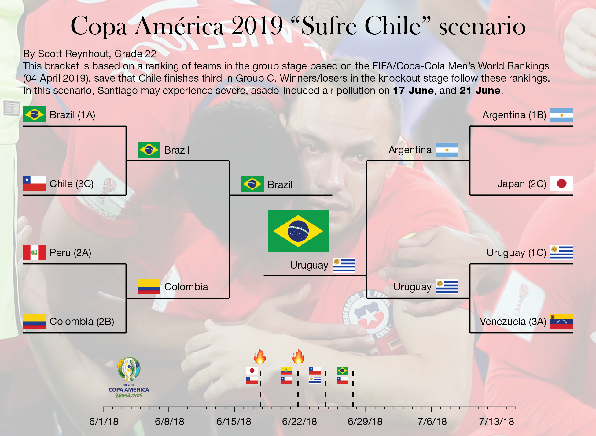 Knockout Sufre Chile-01.png