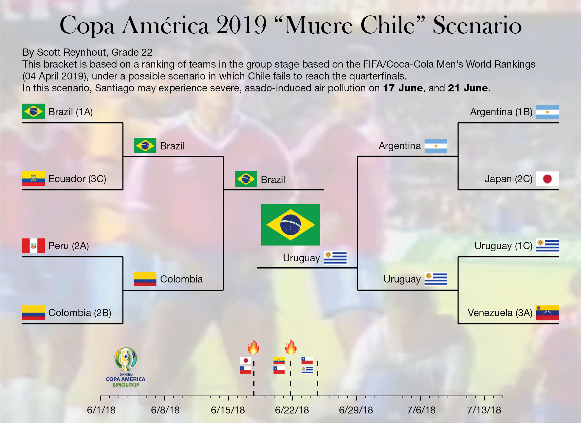 Knockout Muere Chile-01.png