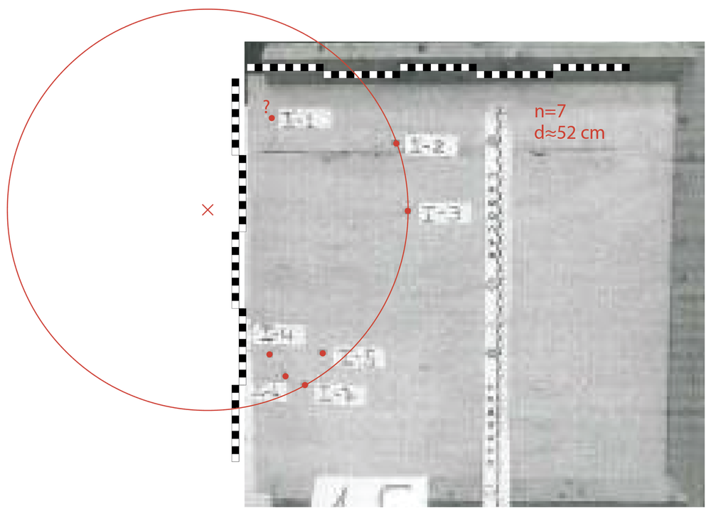  My attempt to reconstruct the shot pattern of a 15-meter shot attempt at a 50cm x 50cm target, from the Carabineros’ internal report on rubber shot ballistics from 2012. Even without the pellets it seems clear that the shooter missed wide left, in t
