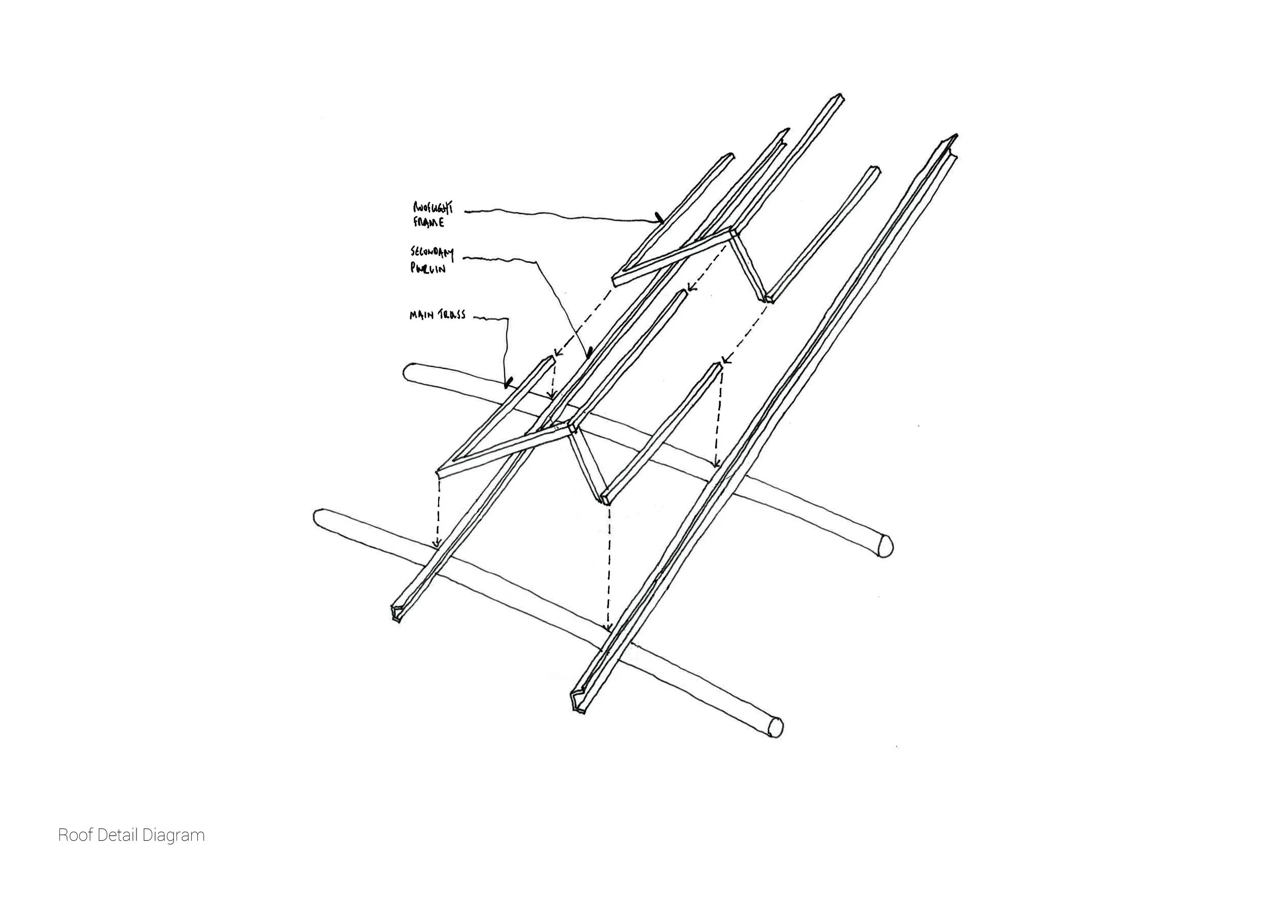 Roof Detail Diagram.jpg