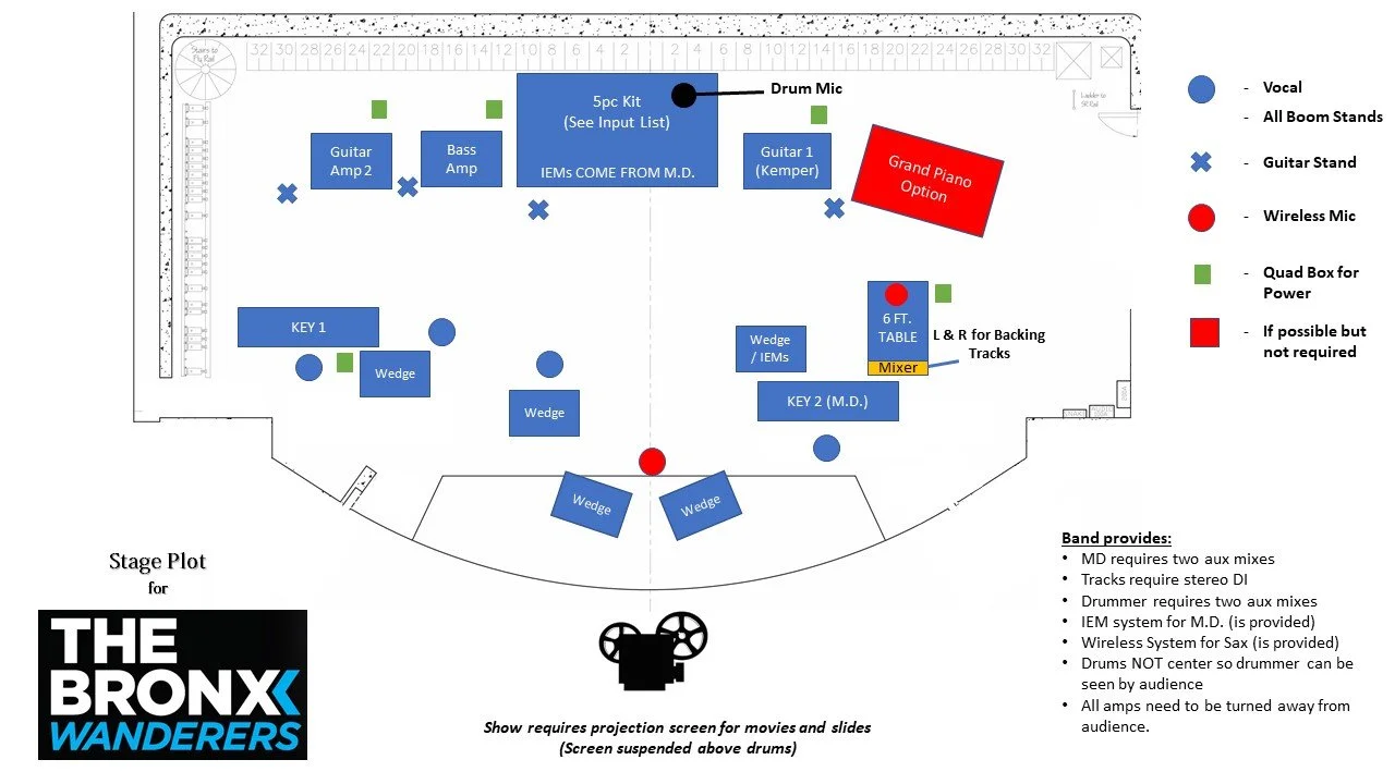 BRONX STAGE PLOT.JPG