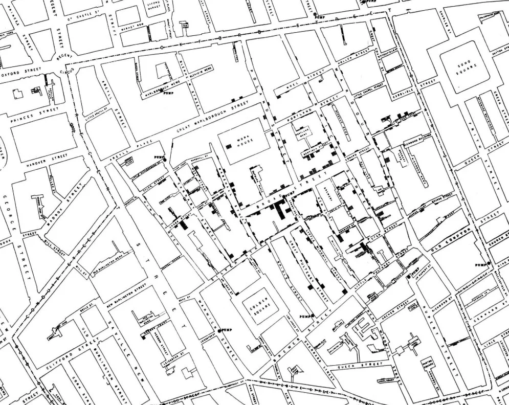 Diagram source: https://en.wikipedia.org/wiki/1854_Broad_Street_cholera_outbreak