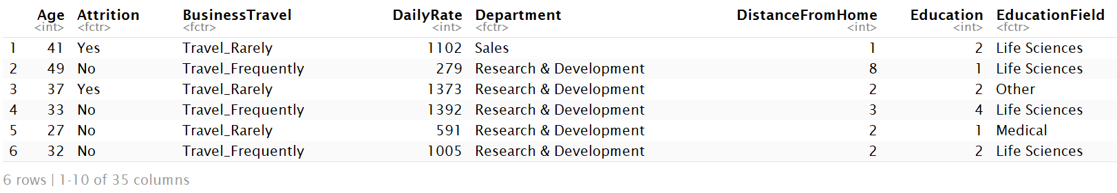 HR Attrition 1.png