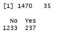 HR Attrition 2.png