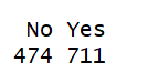 HR Attrition 6.png