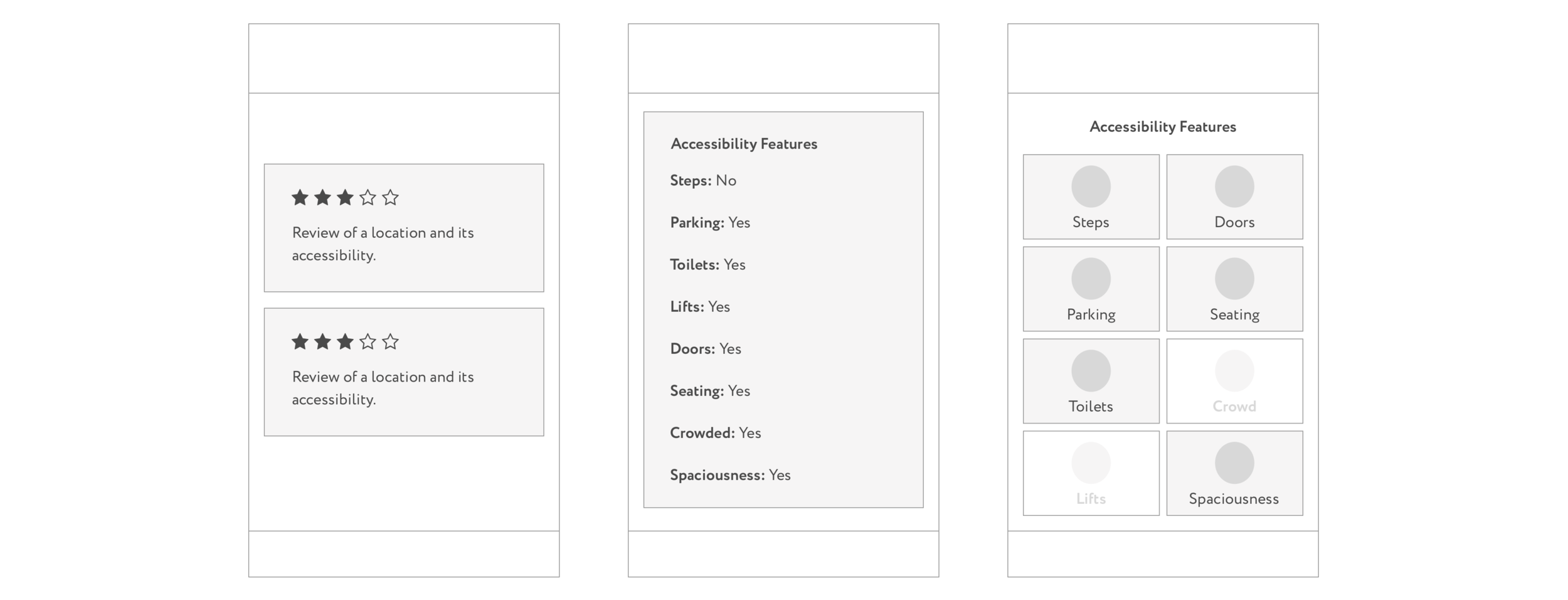 wireframes-accessfeatures.png