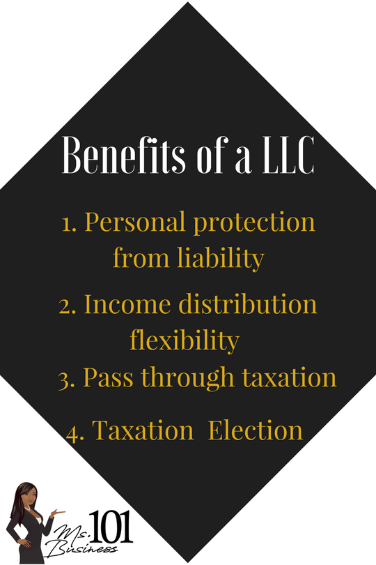 LLC Formation — Ms. Business 101