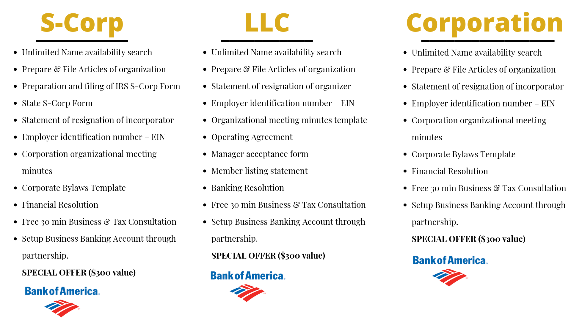 Business Formation: LLCs & Corporations Nolo