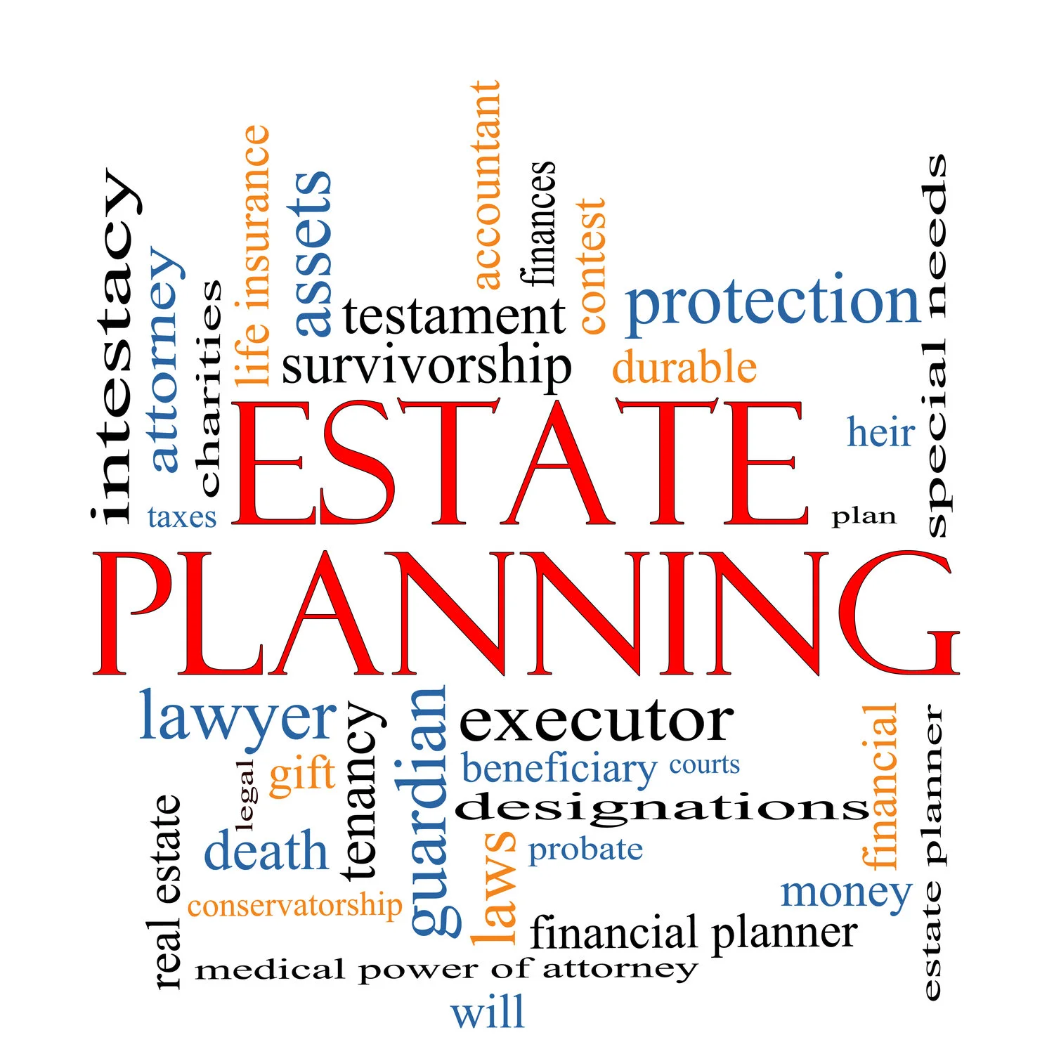 Is Your Estate In Order?