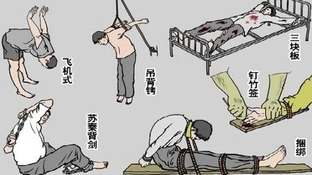 全球訴江(15) 第一章「史無前例」的前前后后 百种酷刑一覽