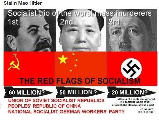 Communism & ISIS