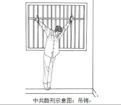 A drawing showing the torture of being hung by one’s arms that Yu Ming was subjected to after the attempted escape from Masanjia Labor Camp. He was hung like this for a month. (Minghui.org)