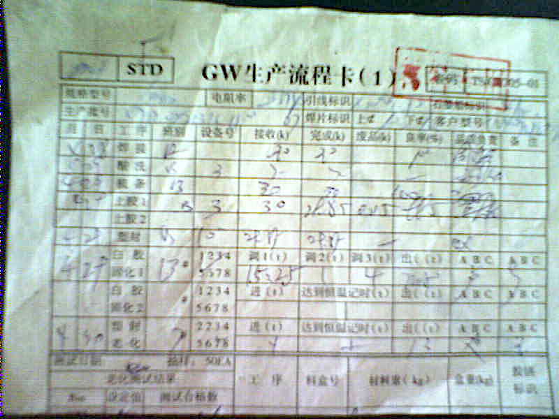 祕拍於馬三家勞教所內的「GW 生產流程卡」（于溟提供）A card used to keep track of the making of diodes in Masanjia Labor Camp. (Courtesy Yu Ming)