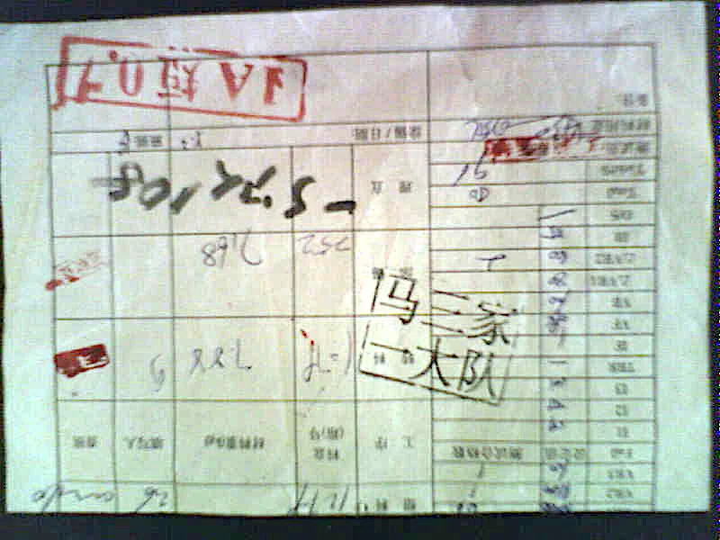祕拍於馬三家勞教所內的「GW 生產流程卡」（于溟提供）A card used to keep track of the making of diodes in Masanjia Labor Camp. (Courtesy Yu Ming)