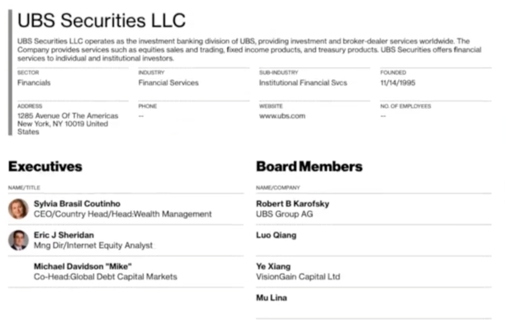 UBS Securities LLD’s profile page before Dec 5, 2020