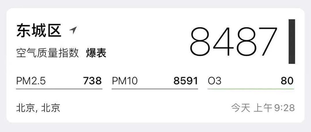 On March 15, 2021, a sandstorm occurred in Beijing. At 9:28 a.m., the PM10 (particles smaller than 10 microns in diameter) index in Dongcheng District reached 8487. The normal standard is less than 50 . 2021年3月15日,北京市出現沙塵暴。上午9:28,東城區PM10(即直徑小於10微米的顆粒)指數高達8487。正常標準應該是小於50 .