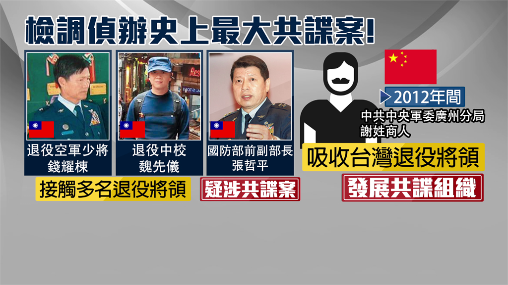 Taiwan Uncovers Huge CCP Spy Case, Indicts 23 People Including 8 Active-Duty Soldiers