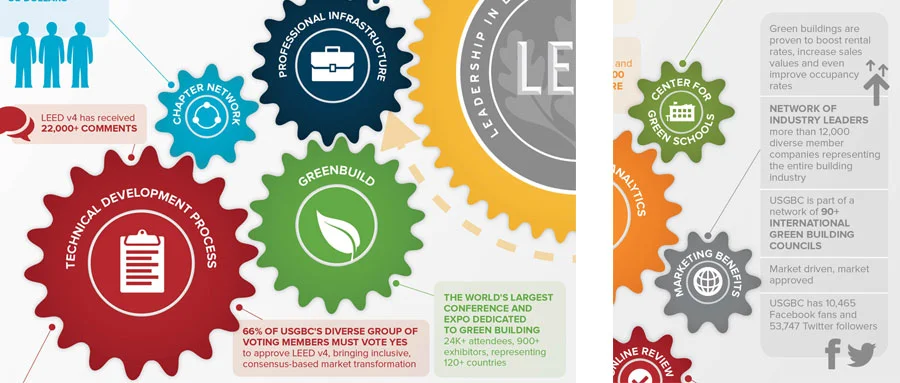 USGBC_LEED_detail.jpg
