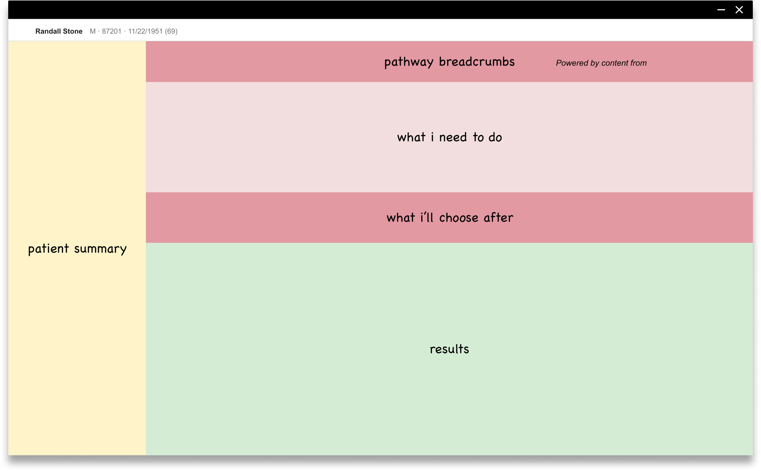 DFCI-_FA Framework Exploration (1).png