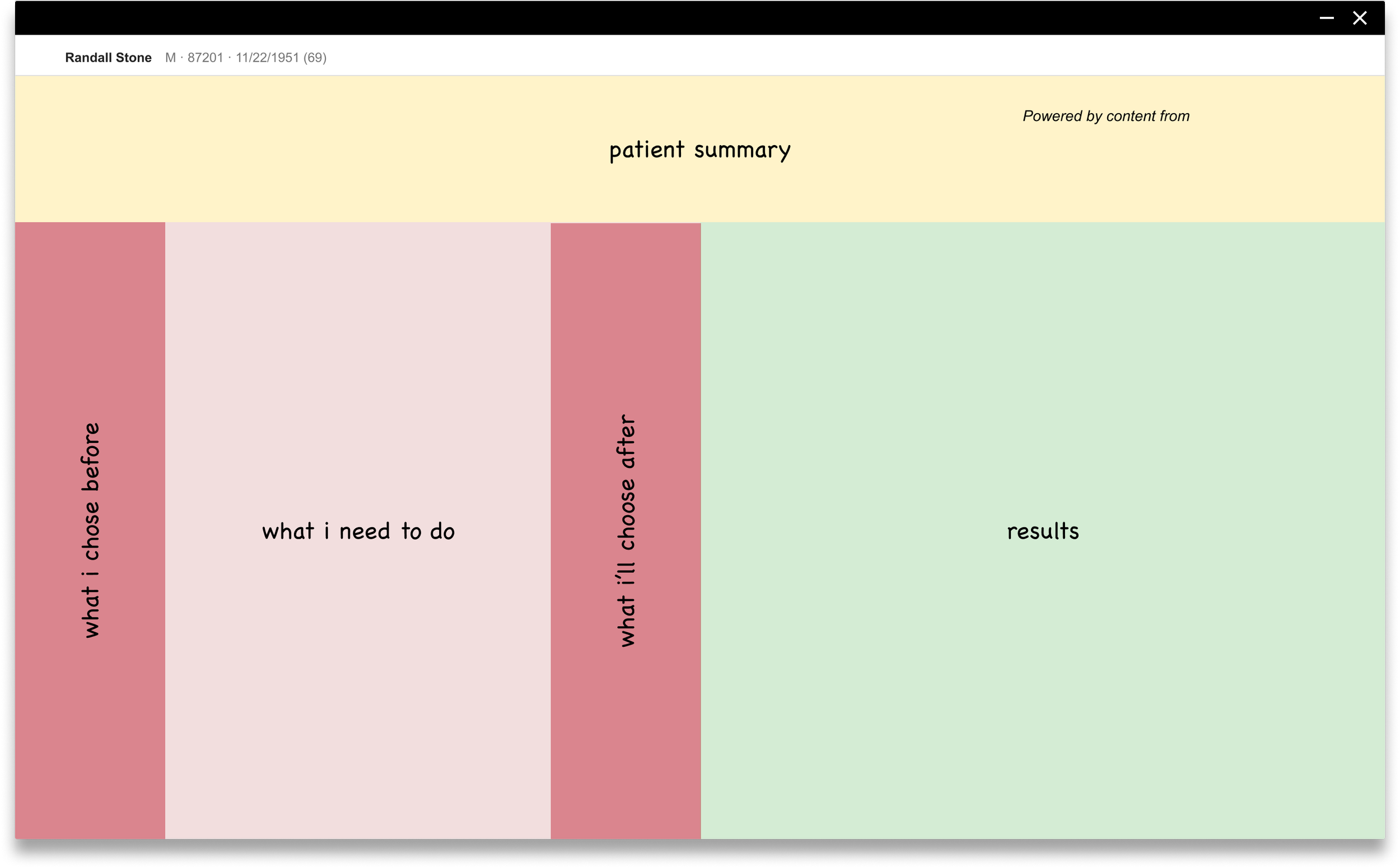 DFCI-_FA Framework Exploration.png