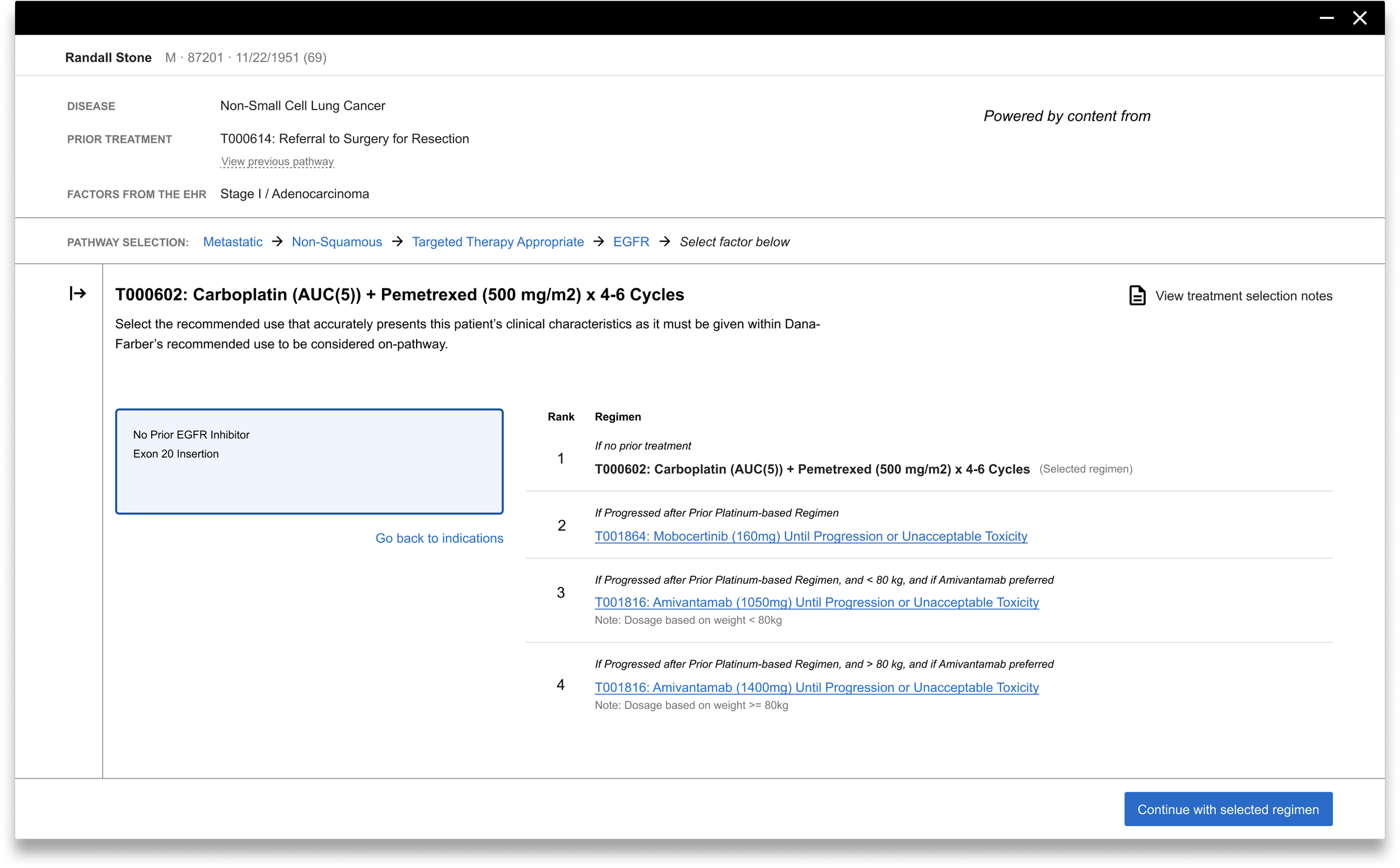 DFCI-_FA Pathway Exploration (1).png