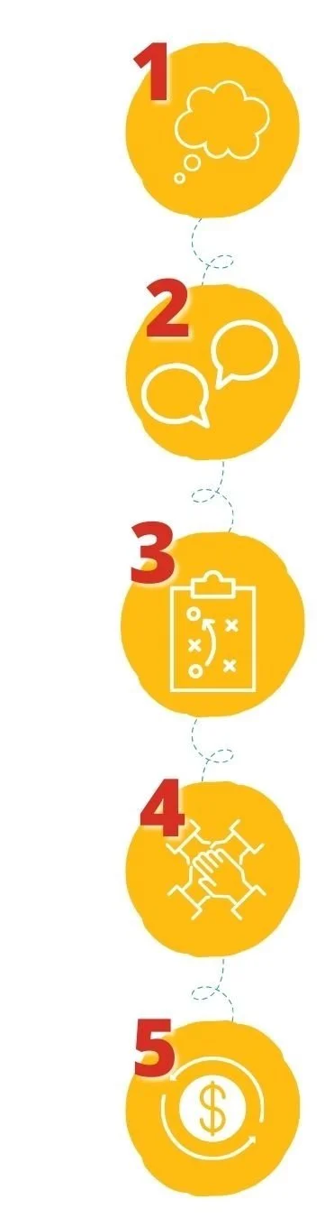 Justice Reinvestment Tools for Communities — Social Reinvestment WA