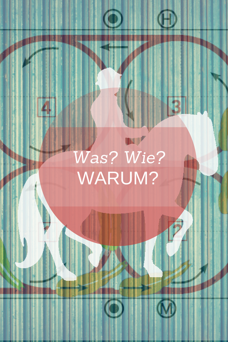 Was wie warum.png