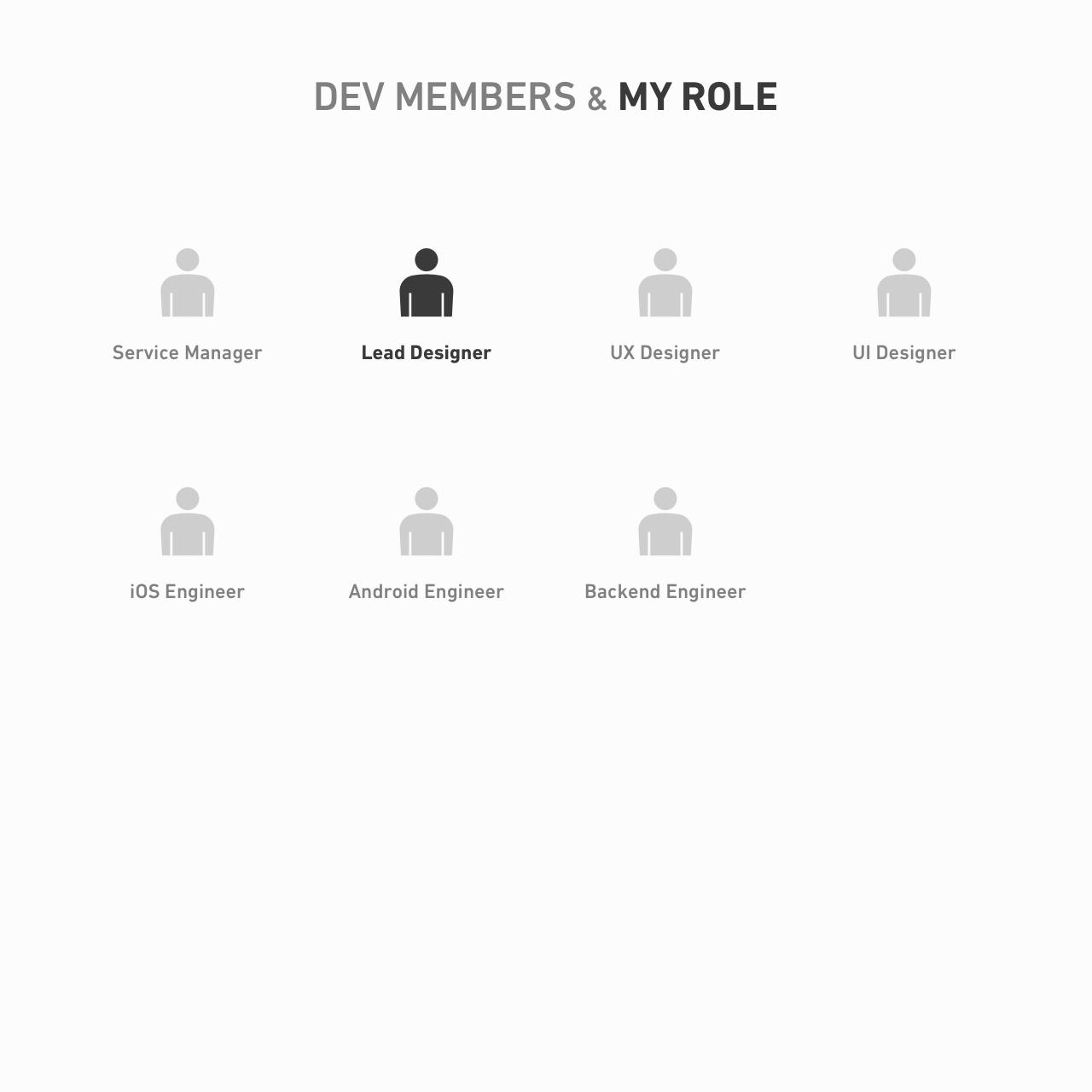 yj-voice-assistant-dev-members.png
