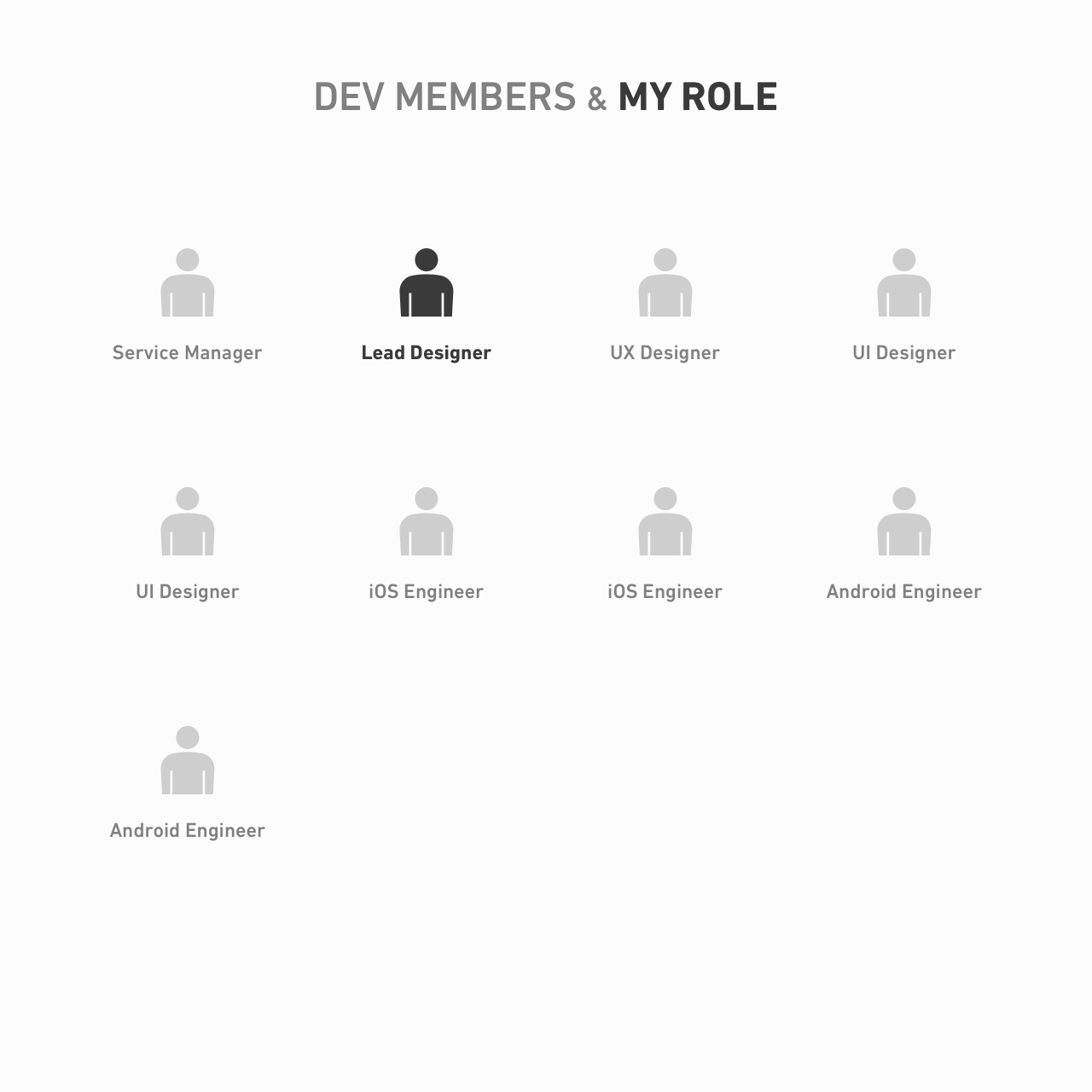 trill-dev-members.png