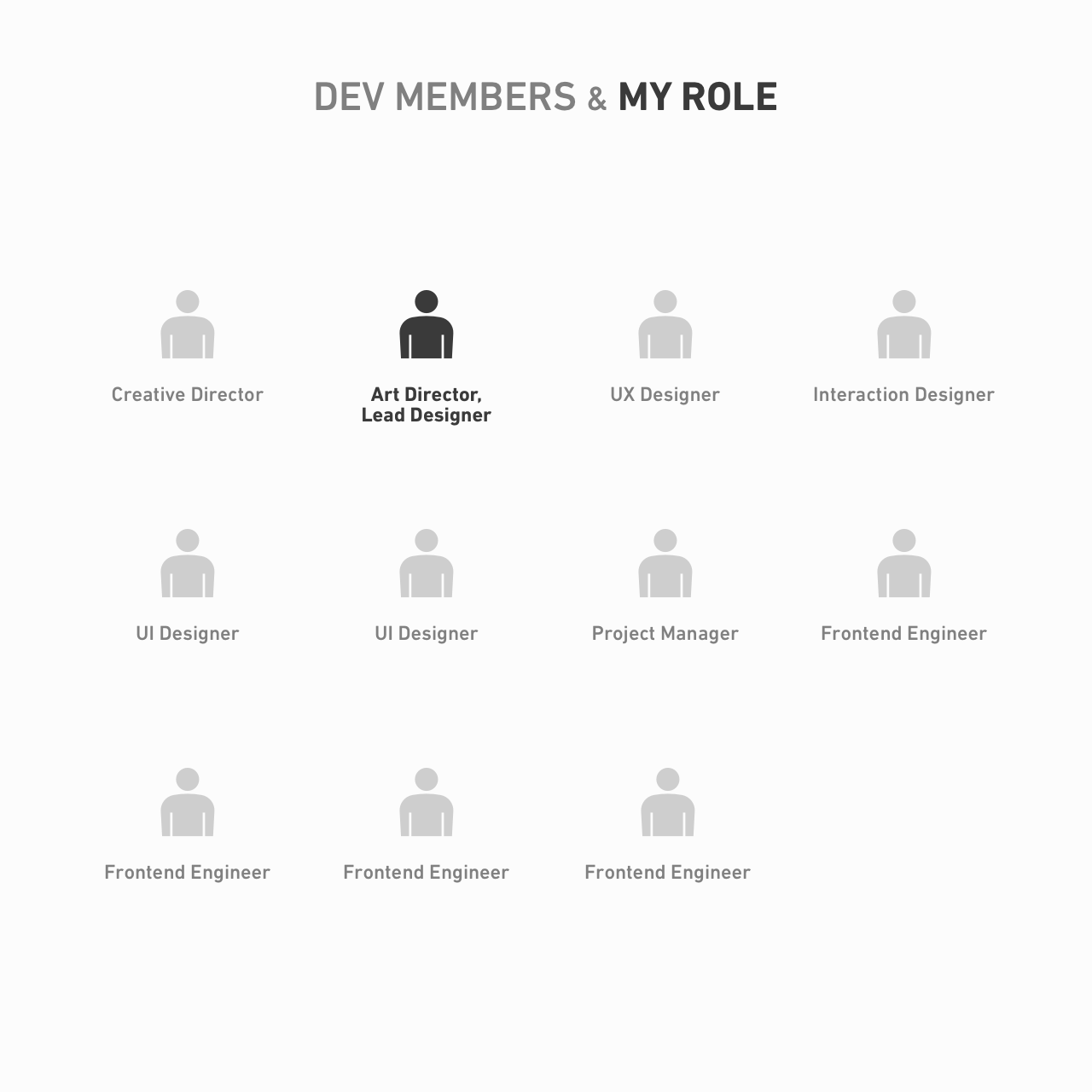 fujifilm-global-dev-members.png