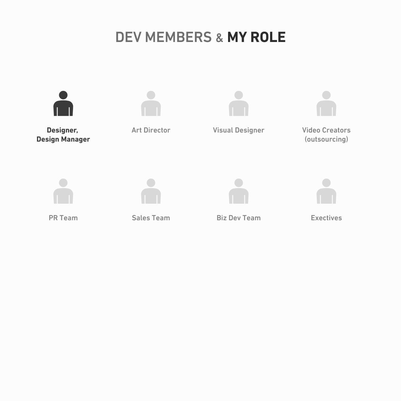 merpay_conf_role.png