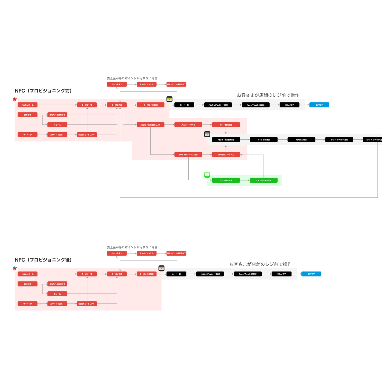 merpay_coupon_id_02.png