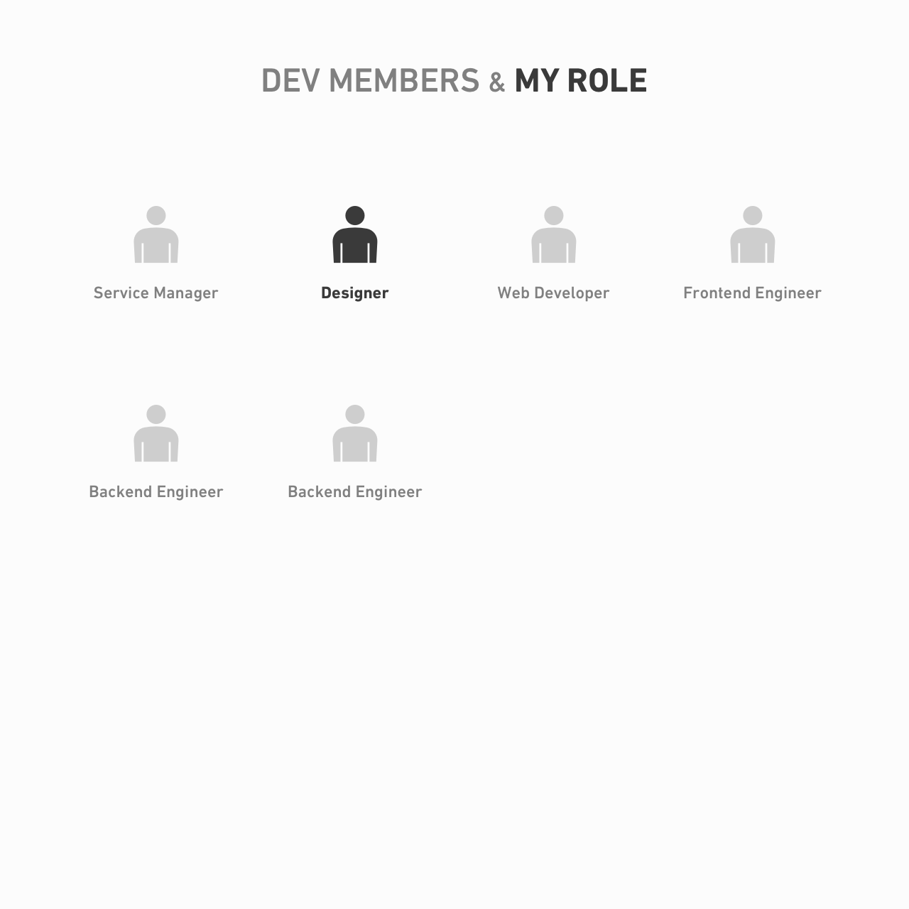 spprtnty_role.png