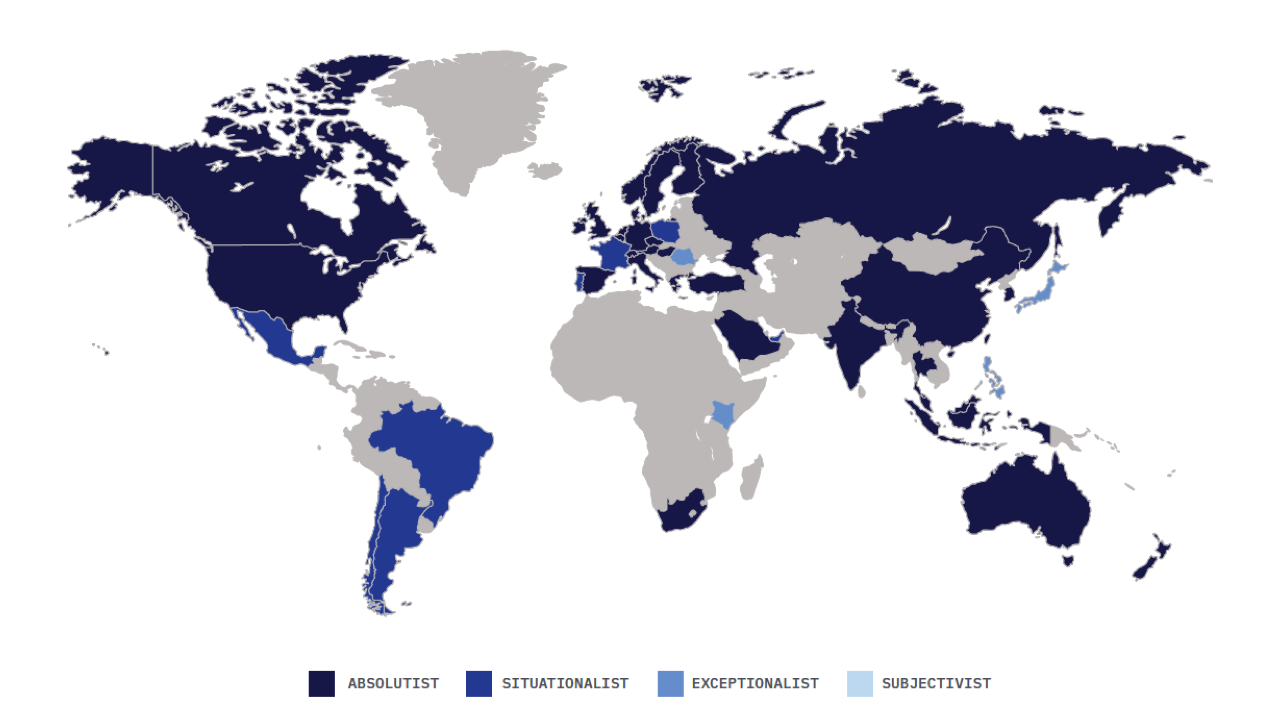 FIG 3 : Dominant ethical ideology by country (Source: IBM Smarter Workforce Institute) 