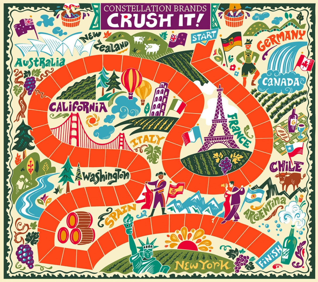 CONSTELLATION BRANDS GAMEBOARD
