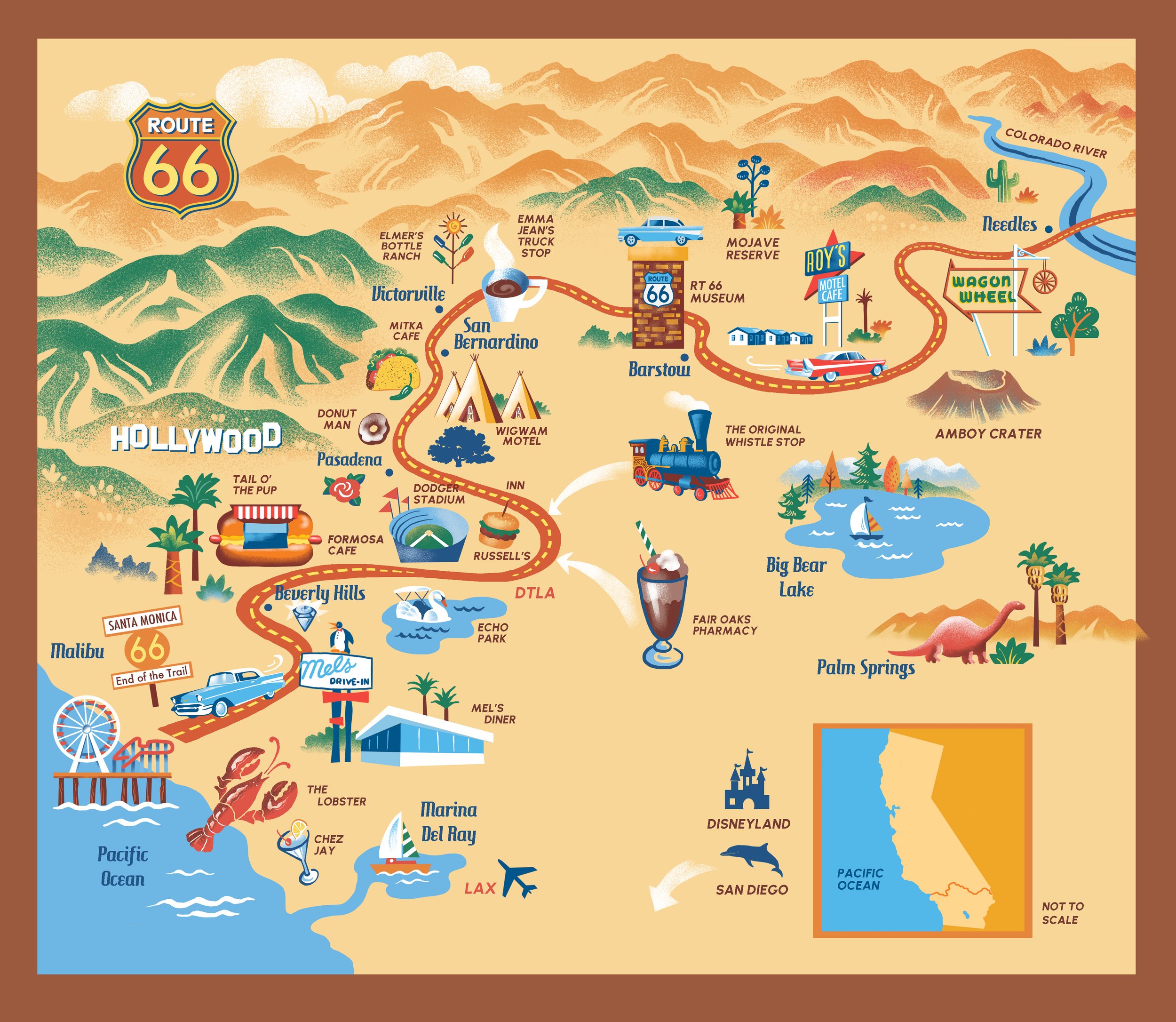 California Route 66